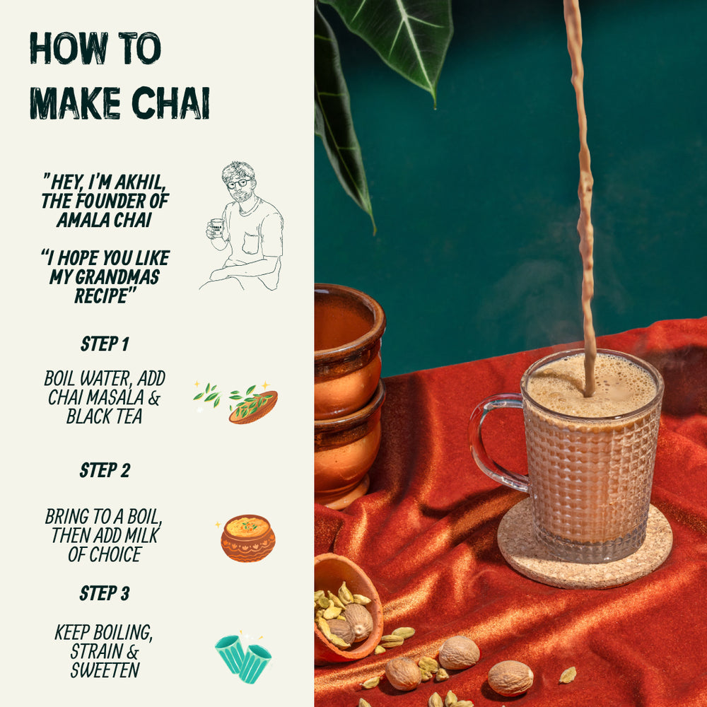 Cardamom Chai Masala